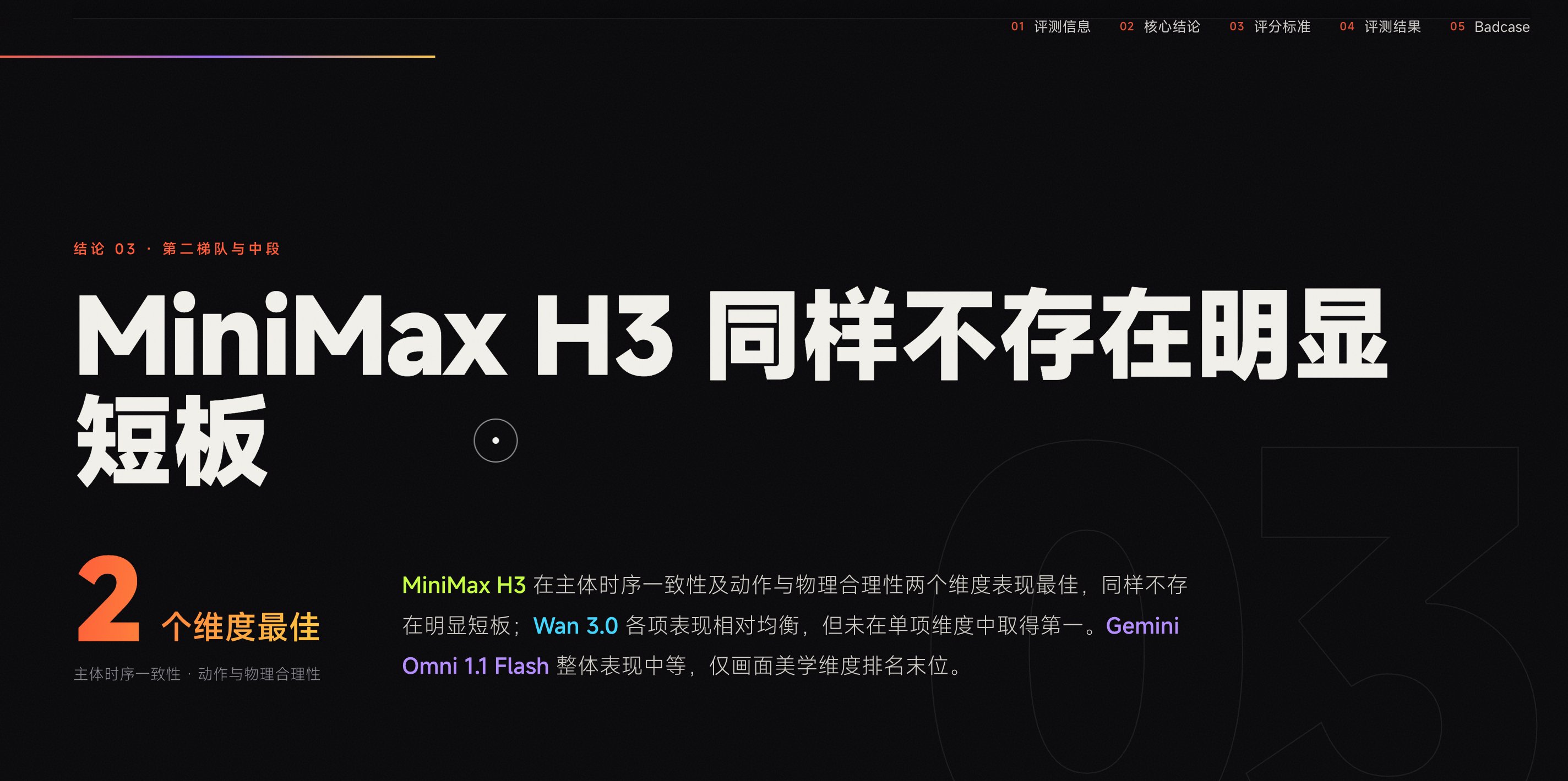 第二梯队与短板结论